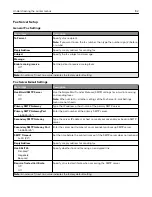 Preview for 102 page of Lexmark XC4140 User Manual