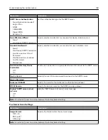 Preview for 103 page of Lexmark XC4140 User Manual