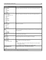 Preview for 104 page of Lexmark XC4140 User Manual