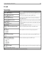 Preview for 105 page of Lexmark XC4140 User Manual