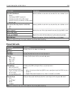 Preview for 106 page of Lexmark XC4140 User Manual