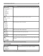 Preview for 107 page of Lexmark XC4140 User Manual