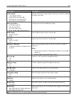 Preview for 108 page of Lexmark XC4140 User Manual