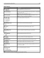 Preview for 109 page of Lexmark XC4140 User Manual