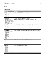 Preview for 111 page of Lexmark XC4140 User Manual