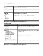 Preview for 112 page of Lexmark XC4140 User Manual