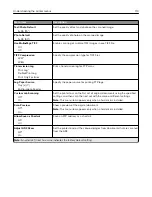 Preview for 114 page of Lexmark XC4140 User Manual