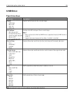 Preview for 115 page of Lexmark XC4140 User Manual