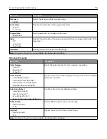 Preview for 116 page of Lexmark XC4140 User Manual