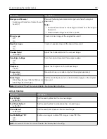 Preview for 117 page of Lexmark XC4140 User Manual