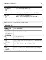 Preview for 118 page of Lexmark XC4140 User Manual