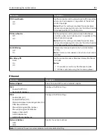 Preview for 122 page of Lexmark XC4140 User Manual