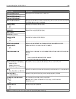 Preview for 124 page of Lexmark XC4140 User Manual