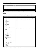 Preview for 125 page of Lexmark XC4140 User Manual