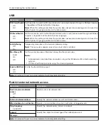 Preview for 129 page of Lexmark XC4140 User Manual