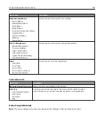 Preview for 132 page of Lexmark XC4140 User Manual