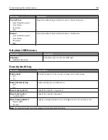 Preview for 133 page of Lexmark XC4140 User Manual