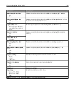 Preview for 135 page of Lexmark XC4140 User Manual