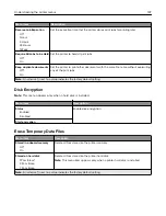 Preview for 137 page of Lexmark XC4140 User Manual