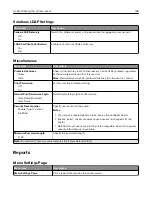 Preview for 138 page of Lexmark XC4140 User Manual