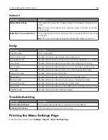 Preview for 140 page of Lexmark XC4140 User Manual