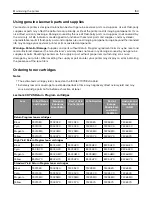 Preview for 150 page of Lexmark XC4140 User Manual