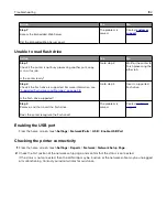 Preview for 192 page of Lexmark XC4140 User Manual