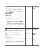 Preview for 202 page of Lexmark XC4140 User Manual