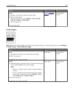 Preview for 203 page of Lexmark XC4140 User Manual