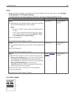 Preview for 207 page of Lexmark XC4140 User Manual