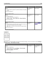 Preview for 208 page of Lexmark XC4140 User Manual