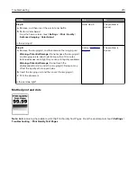 Preview for 210 page of Lexmark XC4140 User Manual