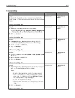 Preview for 220 page of Lexmark XC4140 User Manual