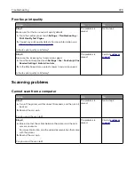 Preview for 229 page of Lexmark XC4140 User Manual