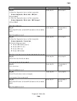 Preview for 160 page of Lexmark XC4150 Service Manual