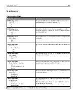 Preview for 126 page of Lexmark XC4342 User Manual