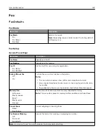 Preview for 147 page of Lexmark XC4342 User Manual