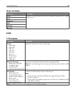 Preview for 168 page of Lexmark XC4342 User Manual