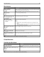 Предварительный просмотр 197 страницы Lexmark XC4342 User Manual