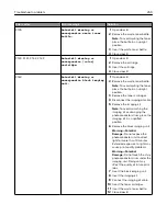 Preview for 259 page of Lexmark XC4342 User Manual