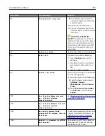 Preview for 262 page of Lexmark XC4342 User Manual