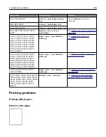 Preview for 264 page of Lexmark XC4342 User Manual