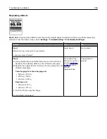 Preview for 284 page of Lexmark XC4342 User Manual