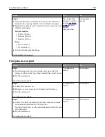 Preview for 285 page of Lexmark XC4342 User Manual