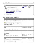 Предварительный просмотр 290 страницы Lexmark XC4342 User Manual