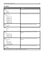 Preview for 69 page of Lexmark XC6152 User Manual