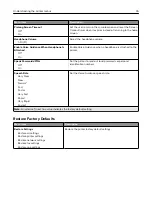 Preview for 76 page of Lexmark XC6152 User Manual