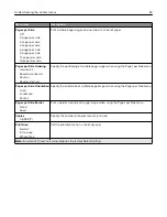 Preview for 84 page of Lexmark XC6152 User Manual