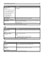 Preview for 89 page of Lexmark XC6152 User Manual