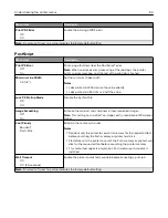 Preview for 90 page of Lexmark XC6152 User Manual